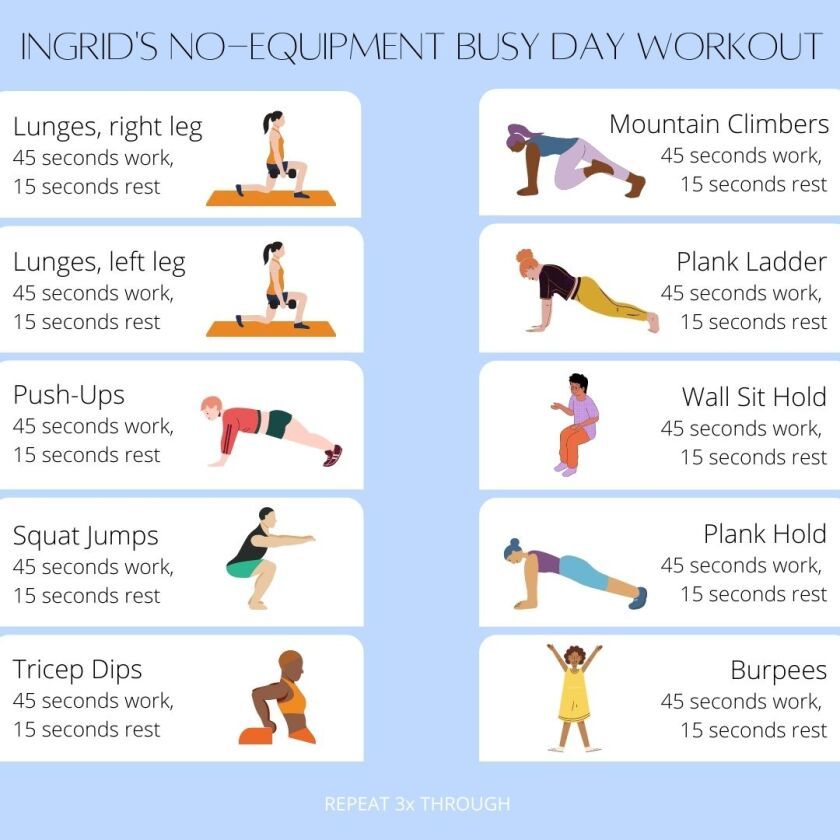 Best Home Gym Equipment for 2025
