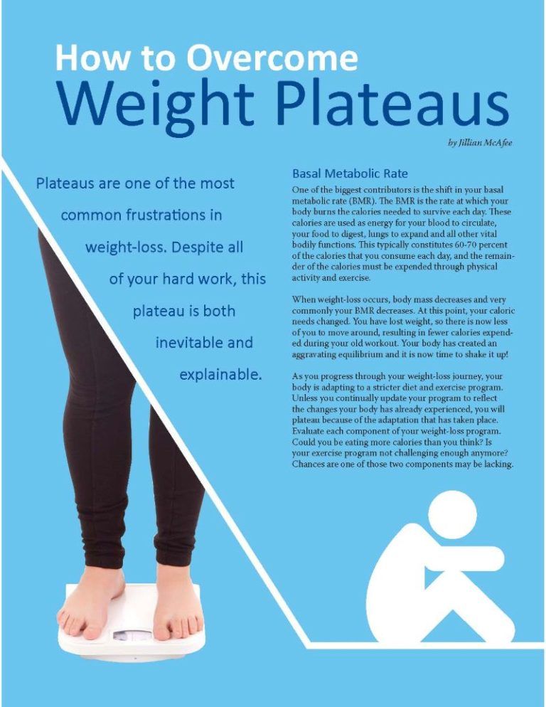 How to Stay Motivated During a Weight Loss Plateau