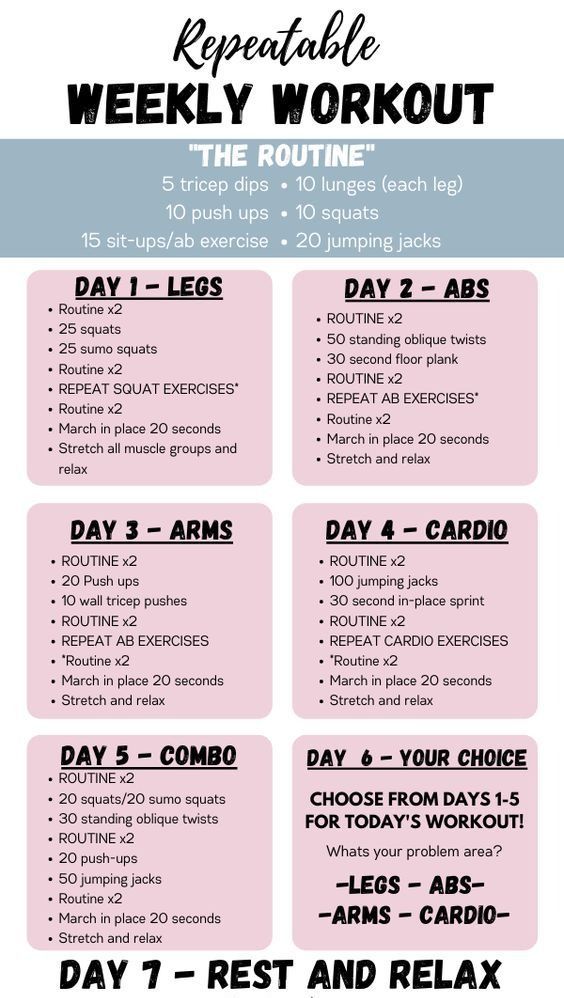The Ultimate 7-Day Workout Plan for Weight Loss