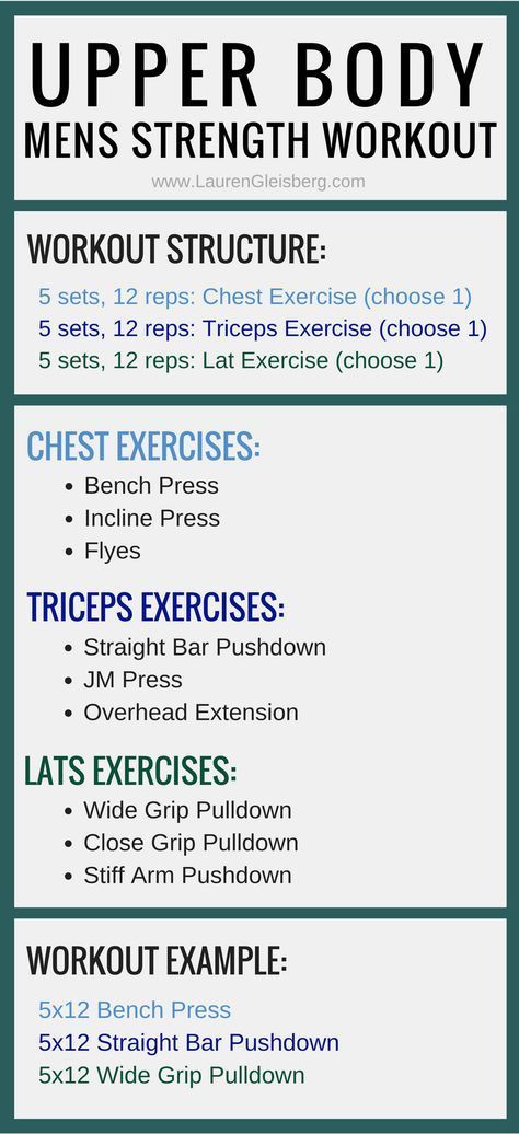 Upper Body Workout Routine for Muscle Gain